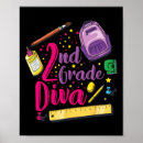 Buscar matemáticas de enseñanza posters Educador