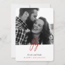 Buscar rey fotograficas tarjetas Navidades