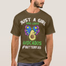 Buscar amo los aguacates camisetas Cumpleaños