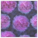 Buscar pintura telas Flores
