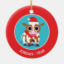 Buscar heno adornos Navidades