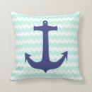 Buscar galón verde cojines Menta