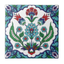 Buscar sueco azulejos Jul de dios