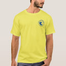 Buscar pete y pete camisetas Playa de san pete