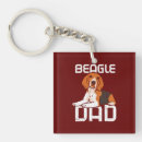 Buscar beagle llaveros Amante de los perros