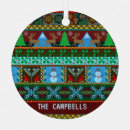 Buscar costuras adornos Para todos