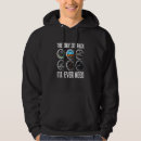 Buscar paquete sudaderas Seis