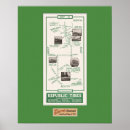 Buscar mapas viejos posters Historia