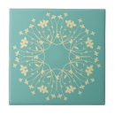 Buscar azul verdoso azulejos Verde azulado
