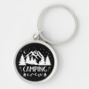 Buscar smores llaveros Camping