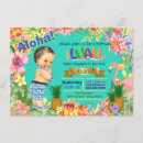 Buscar 3rd birthday party invitaciones 2nd