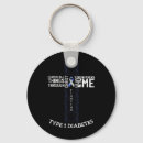 Buscar diabéticos llaveros Conciencia