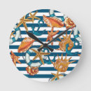Buscar estantes relojes de pared Mar