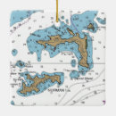Buscar bvi Islas vírgenes británicas