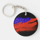 Buscar u s flag Usa