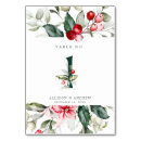 Buscar 1 tarjetas mesa Prometida