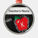 Buscar manzana roja adornos Educación