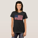 Buscar independencia ropa Rayas