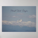 Buscar mont posters Azul