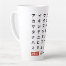 Buscar katakana tazas Escritura japonesa