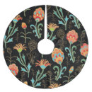 Buscar chino faldas arbol navidad Textura