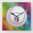 Buscar deportivo relojes de pared General y unisex