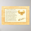 Buscar de florence nightingale posters Enfermera