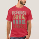 Buscar nombre isabel Retro