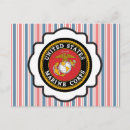 Buscar emblemas postales Militares