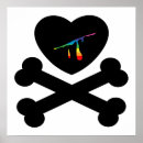 Buscar diseño del corazón posters General y unisex