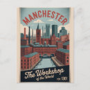 Buscar manchester postales Inglaterra