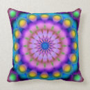 Buscar mandala de la meditación cojines Colorido