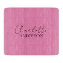 Buscar rectangular tablas cortar Mínimo