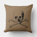 Buscar calavera cojines Para ellos