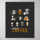 Buscar café de bebida posters Me encanta el café