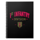 Buscar divisiones cuadernos General y unisex