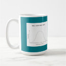 Buscar timbre tazas Humor