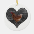 Buscar gallina adornos Pollo