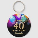 Buscar 40 llaveros Cumpleaños feliz