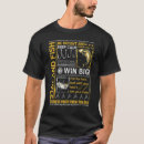 Buscar angler camisetas Enredo