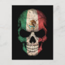 Buscar orgullo mexicano postales Patriótico