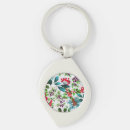 Buscar wood llaveros Bosque