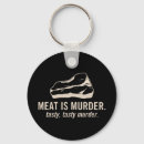Buscar carne llaveros Carnívoro