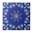 Buscar plato azulejos Estrella