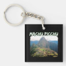 Buscar inca llaveros Cuzco