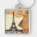 Buscar matasellos postales París