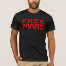 Buscar syfy Sci