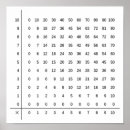 Buscar multiplicación Estudiante