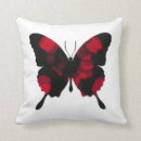 Buscar mariposa roja cojines Rojo