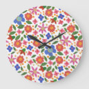 Buscar húngaro relojes de pared Europa oriental
